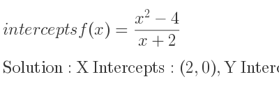 The intercepts of f(x)=(x^2-4)/(x+2) is X Intercepts: (2,0),Y Intercepts: (0,-2)